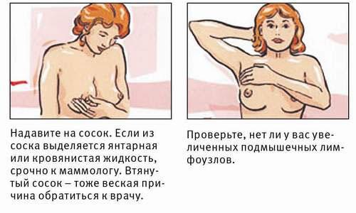 Как обследовать грудь