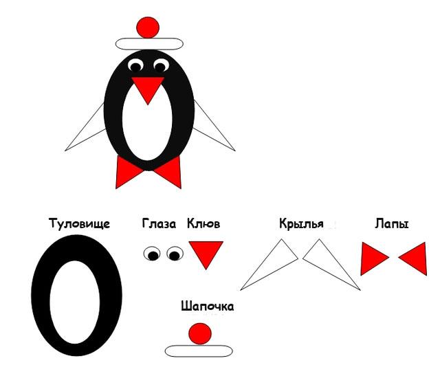 Лепка из пластилина. Пингвин
