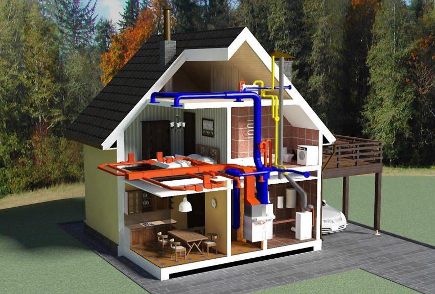 Воздушное отопление частного дома: плюсы и минусы