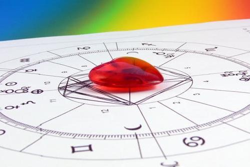 Почему люди верят в гороскопы Почему люди верят в гороскопы