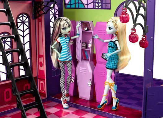 Технические характеристики кукол Monster High Технические характеристики кукол Monster High