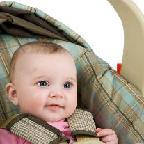 Что такое система крепления детских автокресел ISOFIX