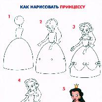 Как нарисовать принцессу