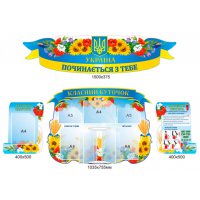 Стенд в школу: его место в современном учебном процессе